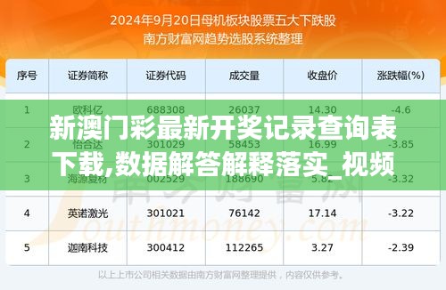 新澳开奖记录今天结果,统计解答解析说明_尊享款48.548