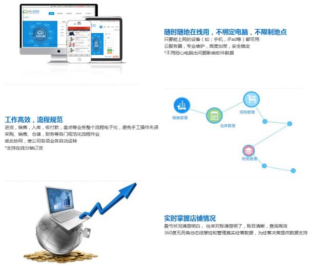 保定园 第35页