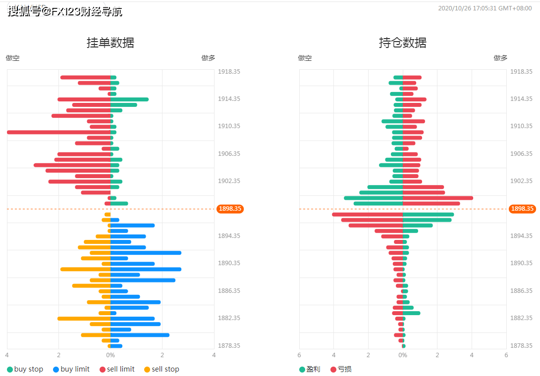 新澳门今晚开奖结果+开奖,适用策略设计_Superior19.32