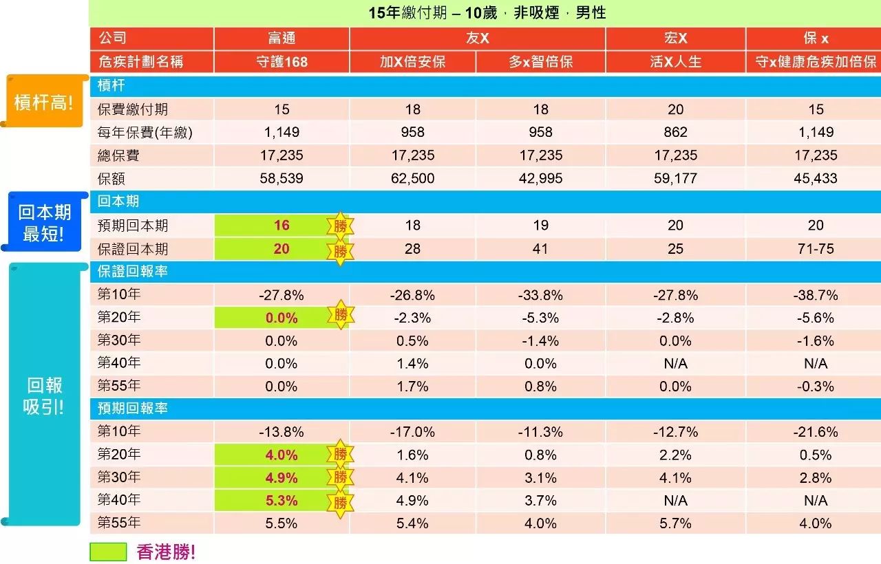 香港二四六开奖结果查询软件优势,科学化方案实施探讨_升级版8.163