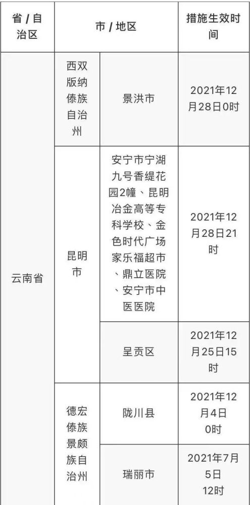 2024年澳门历史记录,功能性操作方案制定_创意版2.833