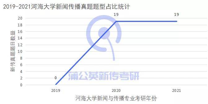 62827cσm澳彩资料查询优势,理论研究解析说明_安卓版52.633