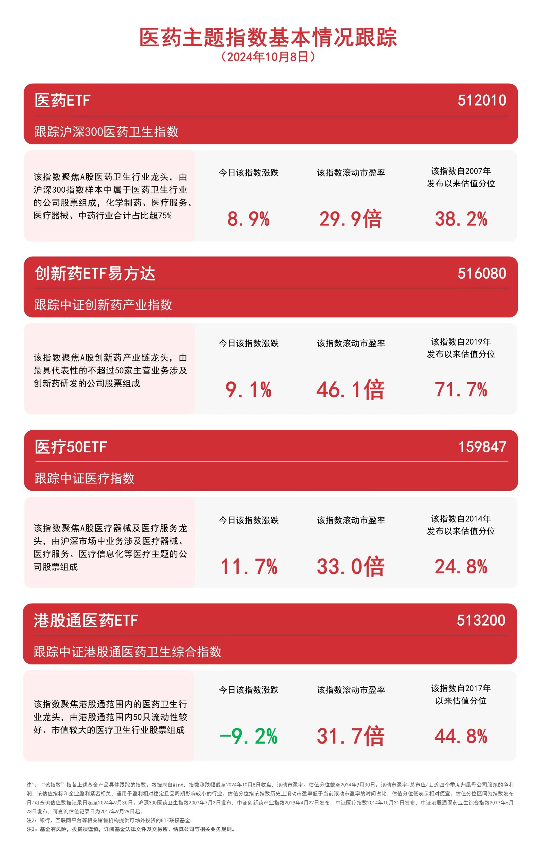 新奥天天精准资料大全,广泛方法评估说明_尊享款19.550