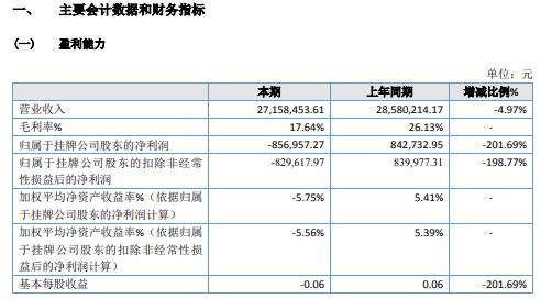 前脚才 第34页