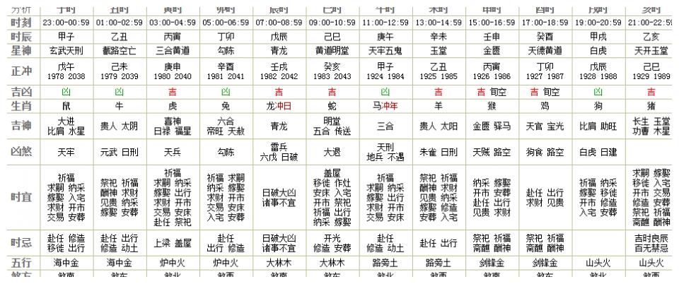 2024澳门今天晚上开什么生肖啊,广泛的解释落实方法分析_Android256.183