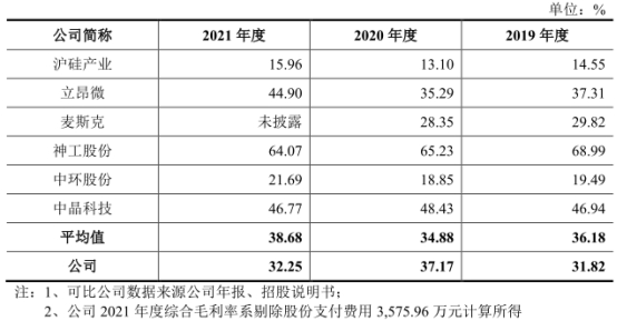 2024新澳门原料免费大全,高度协调策略执行_win305.210