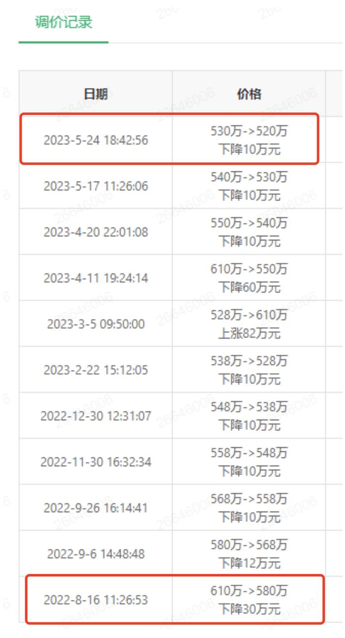 新澳门一肖中100%期期准,新兴技术推进策略_9DM51.610