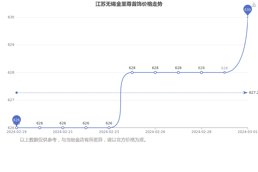 澳门六开奖结果2024开奖记录查询表,深入应用数据执行_特别款53.325