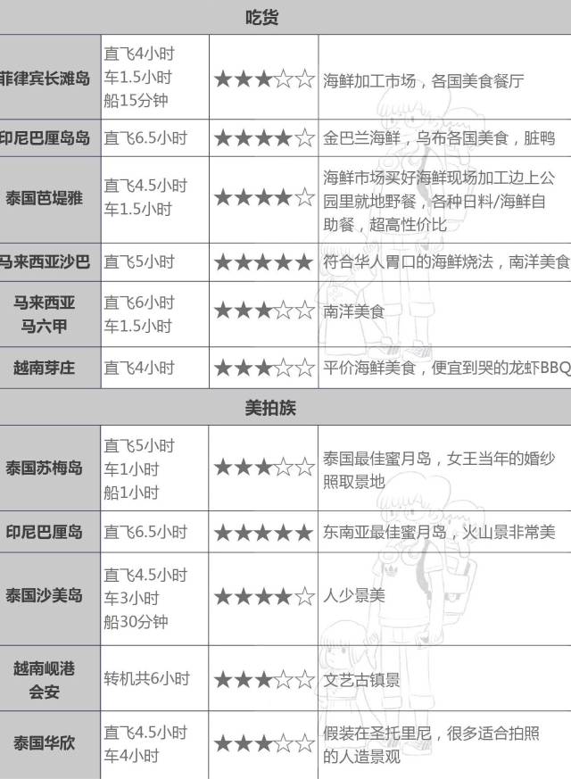 白小姐三肖三期必出一期开奖,实地数据评估方案_Q47.529