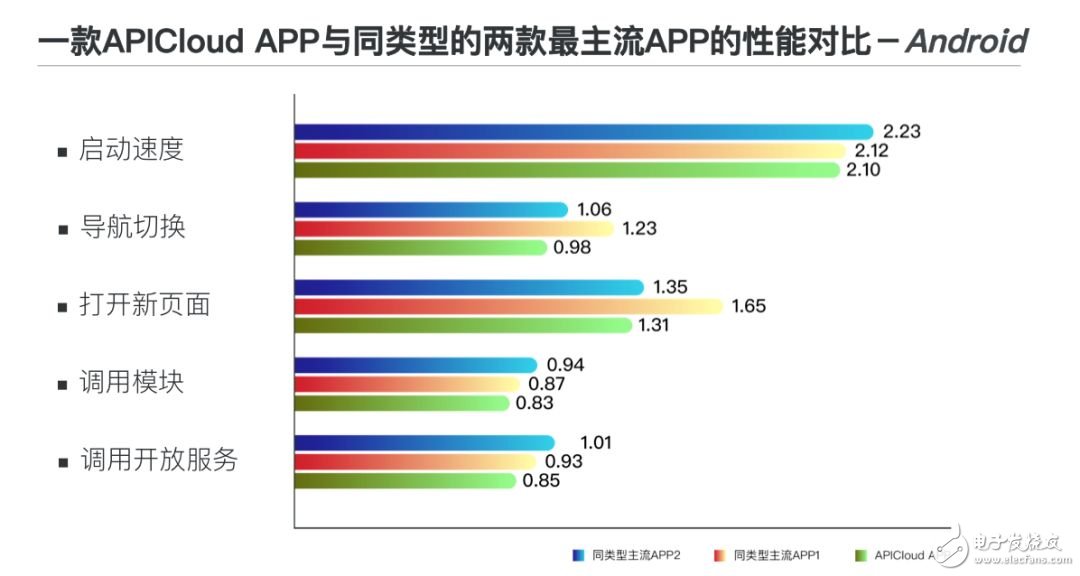 开澳门开结果,综合计划定义评估_Nexus50.144