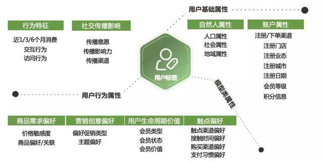 新奥精准资料免费提供(综合版) 最新,实地数据验证策略_网页款37.517