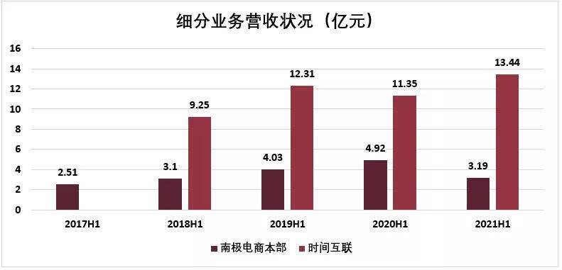 澳门必中三肖三码凤凰网直播,深入研究解释定义_至尊版41.451