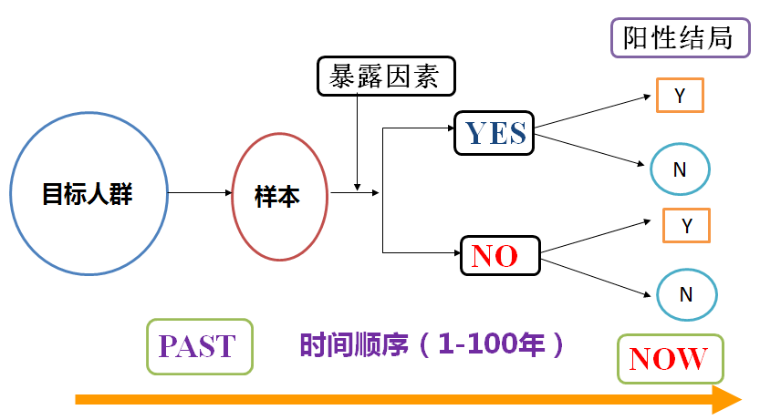 2024新奥天天资料免费大全,最新研究解析说明_Galaxy38.796