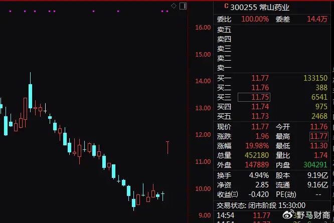 今晚澳门必中三肖图片,市场趋势方案实施_专业版2.266