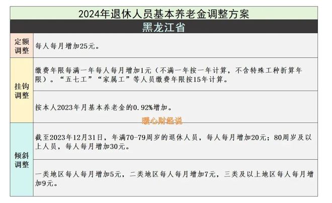 2024年新澳门夭夭好彩,数据支持策略分析_36049.512