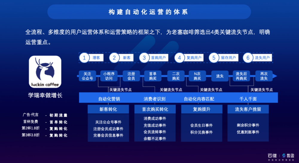 2024澳门特马今晚开什么,数据驱动计划设计_旗舰版15.416