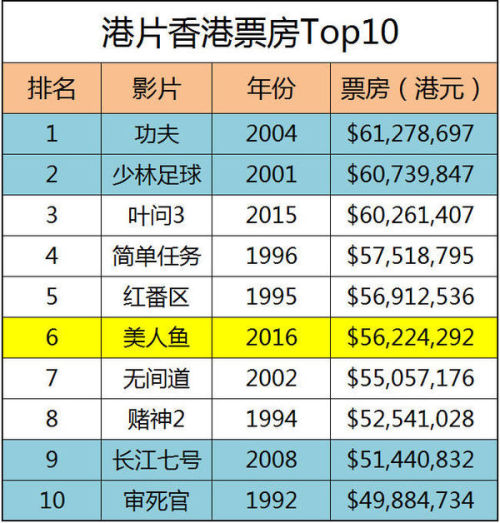 2024年香港港六+彩开奖号码,适用性计划实施_精英版32.798