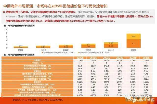 新澳门开奖记录查询今天,经济性执行方案剖析_交互版3.688