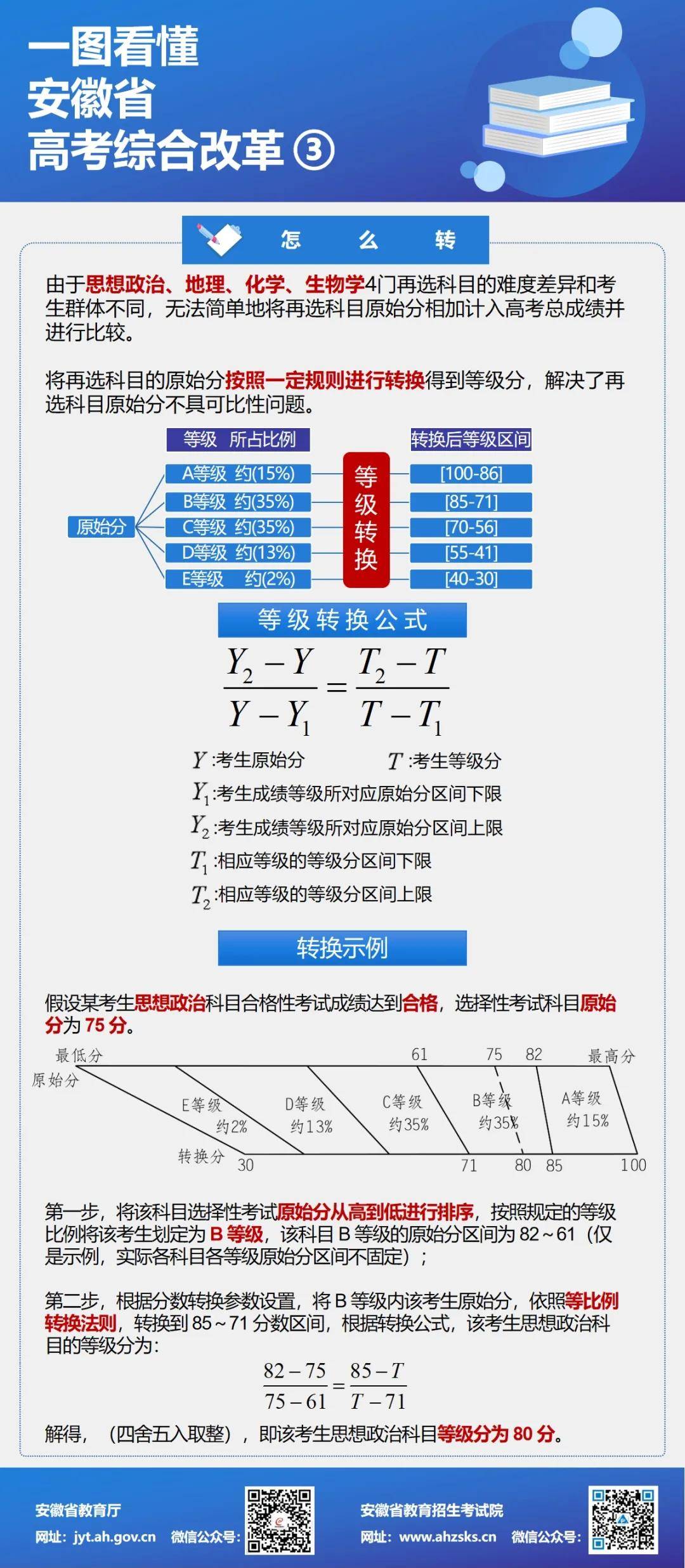 新奥2024年免费资料大全,高效实施方法解析_XT97.582