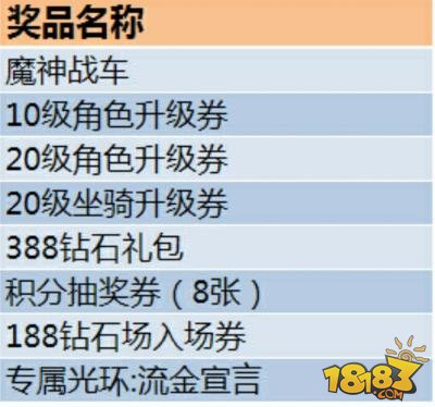 新澳天天开奖资料大全103期,高速响应策略解析_黄金版19.387