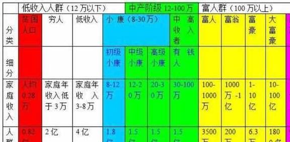 新澳门2024年资料大全管家婆,收益成语分析定义_模拟版17.759