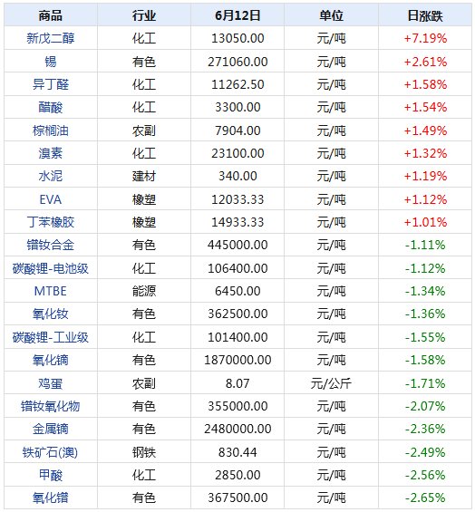 2024年天天彩免费资料,全面数据解释定义_进阶款43.824