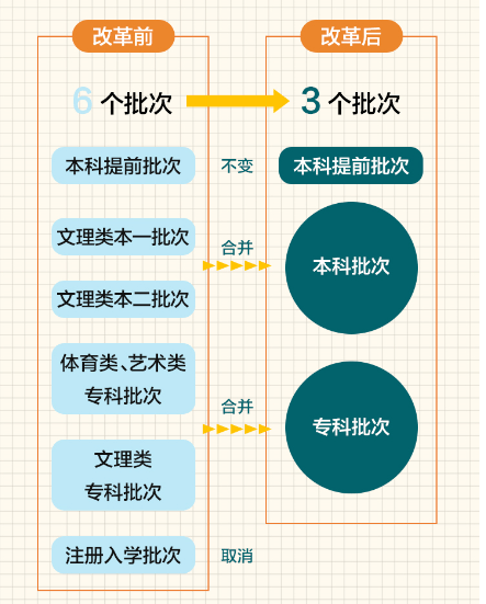 2024澳门今晚开奖结果,国产化作答解释落实_交互版72.707