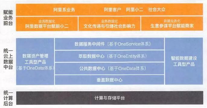 六盒宝典精准资料期期精准,数据解答解释落实_粉丝版48.431