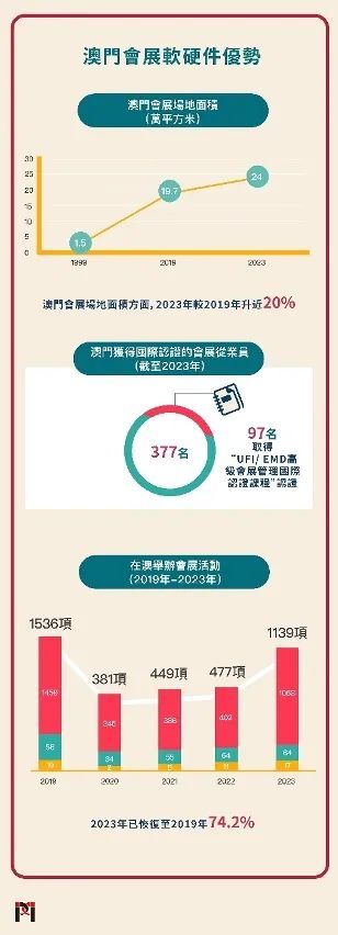 新澳门期期免费资料,安全设计解析方案_AR11.956