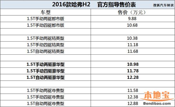 2024澳门特马今晚开奖93,最新正品解答定义_定制版61.414