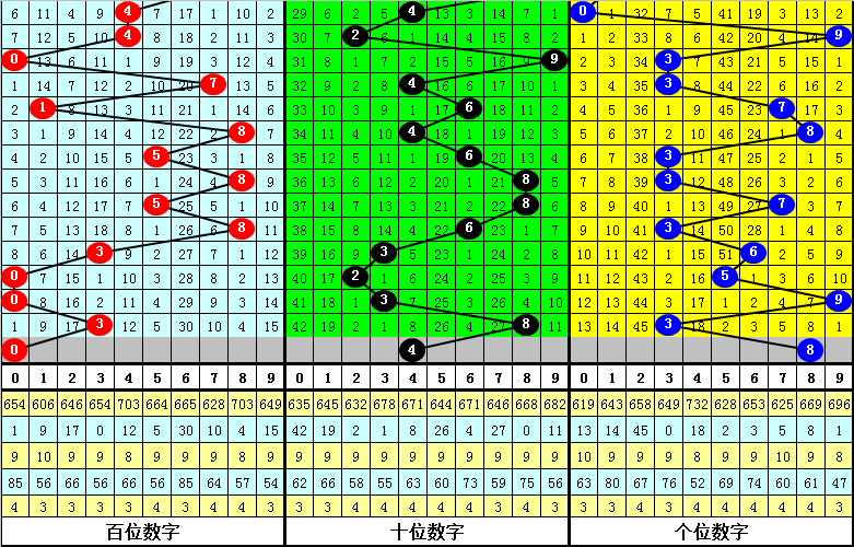 admin 第33页