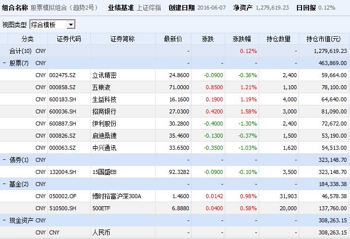 澳门三肖三期必出一期,平衡性策略实施指导_Elite23.176