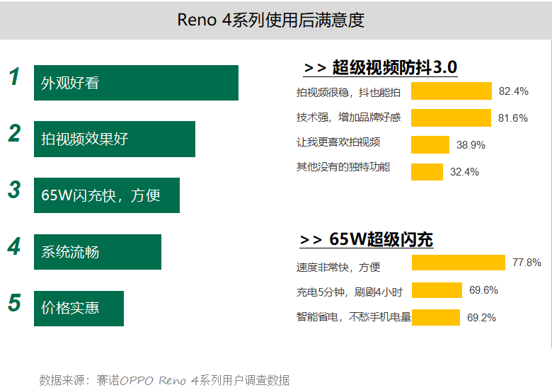 2024新澳精准免费资料,数据导向计划解析_soft62.421