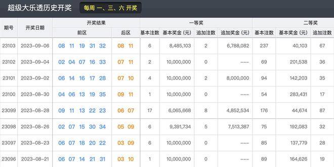 新澳门今晚开奖结果开奖记录查询,数据解析导向计划_RX版40.496