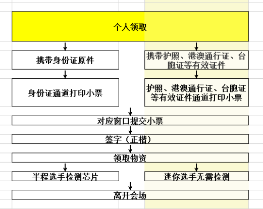 澳门今晚开特马四不像图,实地数据分析方案_HarmonyOS94.958