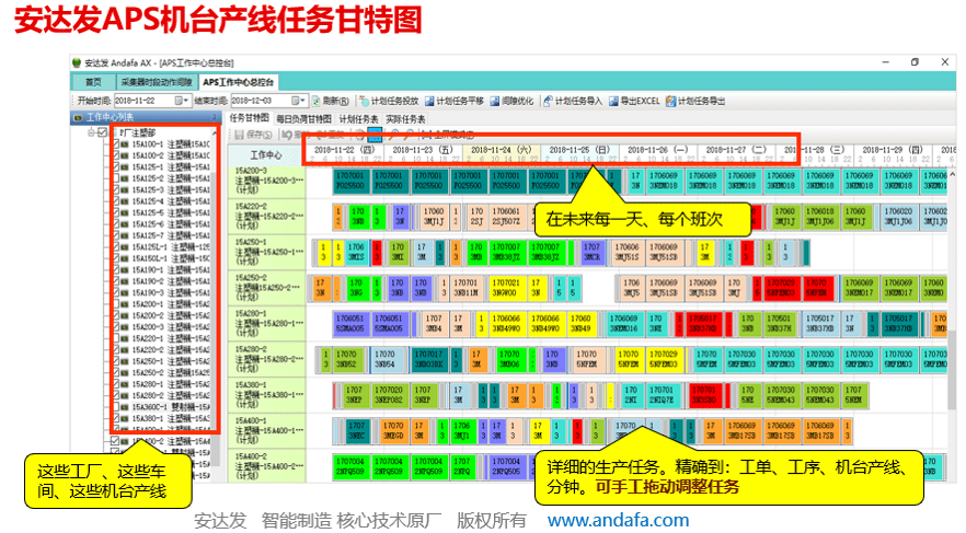 7777788888精准管家婆功能,系统化评估说明_Console80.155