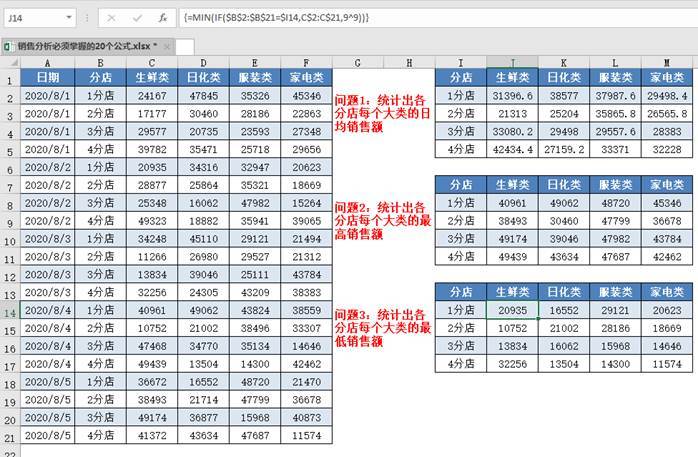 濠江精准资料大全免费,深入应用数据解析_豪华版19.933