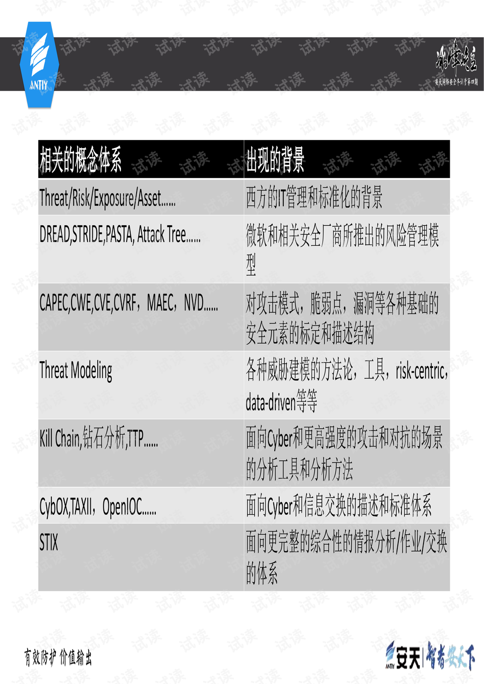 2024新奥精准资料免费大全,经典解释落实_标准版90.65.32