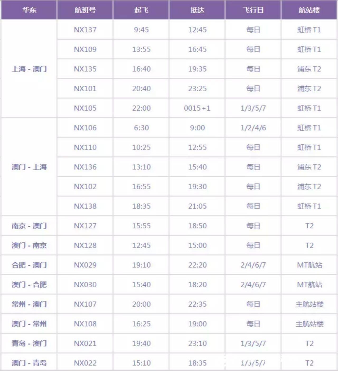 新澳门大众网今晚开什么码,实地评估说明_RemixOS33.577