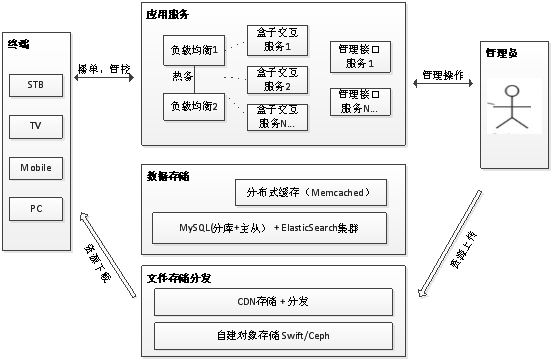 一码一肖100%的资料,可靠性方案操作_户外版68.895