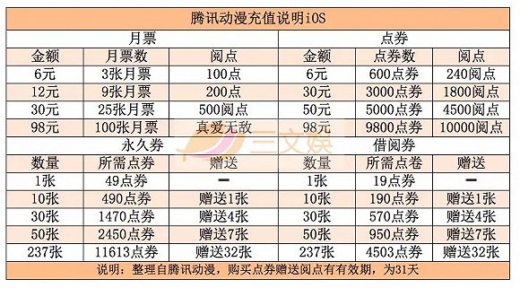 新澳门二四六天天彩,精细执行计划_复古版79.77