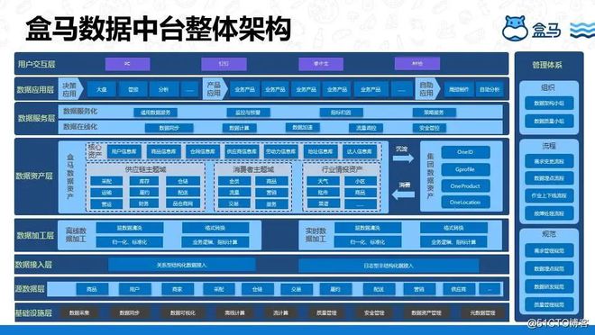 2024年12月 第28页