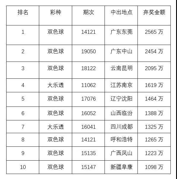 澳门今晚开奖结果+开奖号码,重要性分析方法_标准版24.439