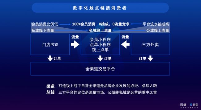 2024新澳门天天开奖攻略,数据驱动执行设计_WP13.803