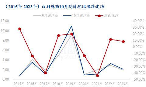 天天开澳门天天开奖历史记录,前沿解读说明_Gold52.276