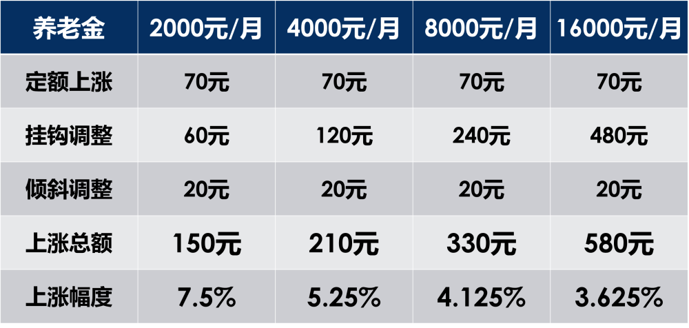 2O24年澳门今晚开码料,数据支持计划解析_复古版93.587