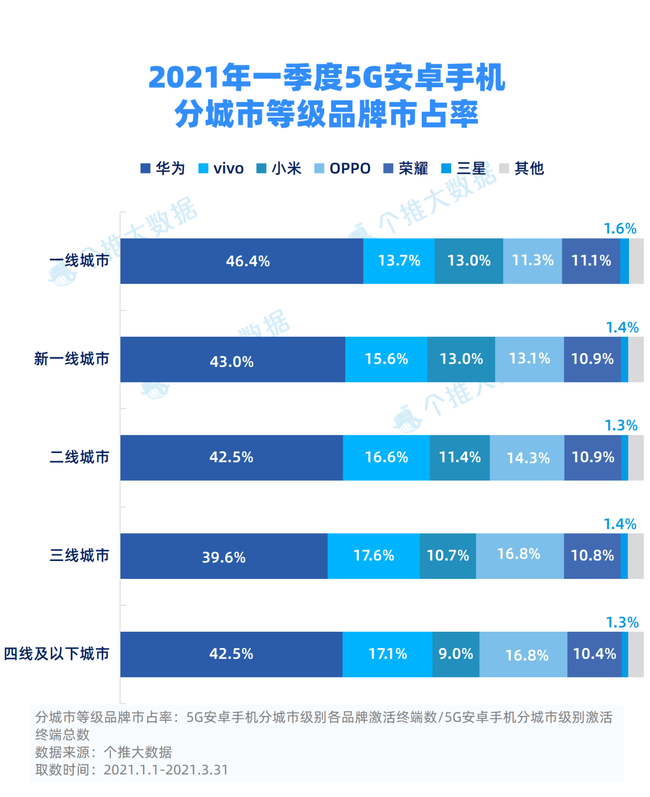 2024年12月 第21页