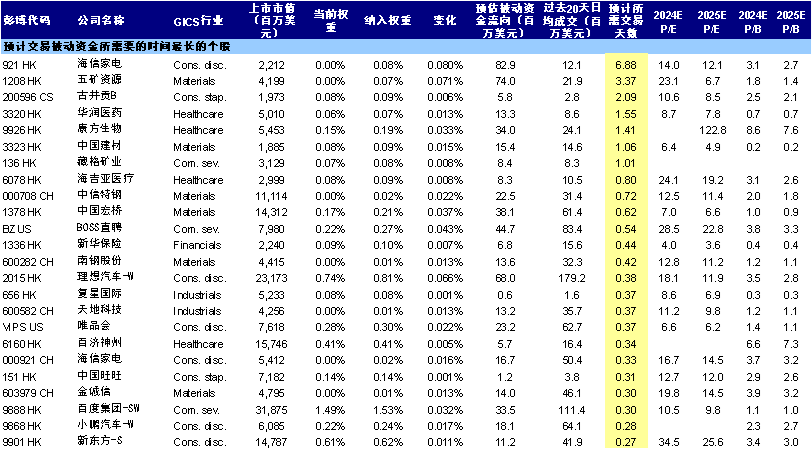 2024全年资料免费大全,综合研究解释定义_Pixel88.231