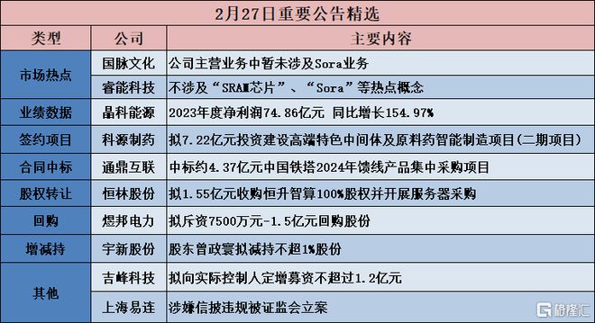 2024新澳免费资料大全penbao136,科学分析解释定义_专业款82.444