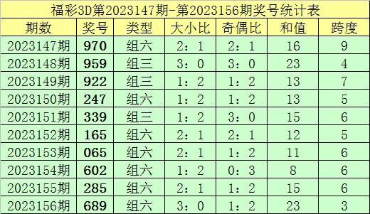 2024年12月 第13页